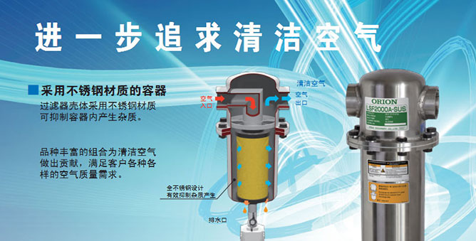 好利旺中型不銹鋼過濾器系列